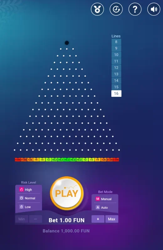 BGaming: sixteen lines, High, centre 0.2× and edges 1,000× BGaming: sixteen lines, High, centre 0.2× and edges 1,000×
